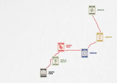 Desktop Header STRIDE