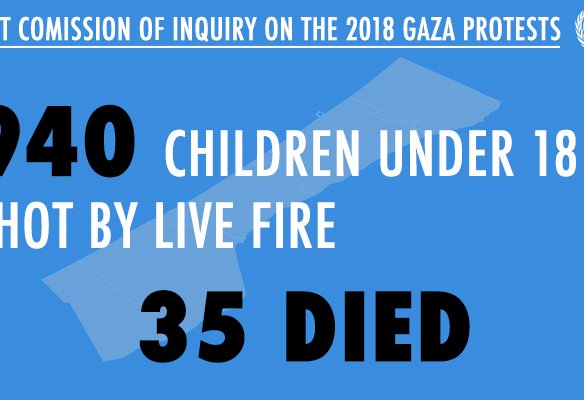 Graphic with text reading 940 children under 18 shot by live fire, 35 died.