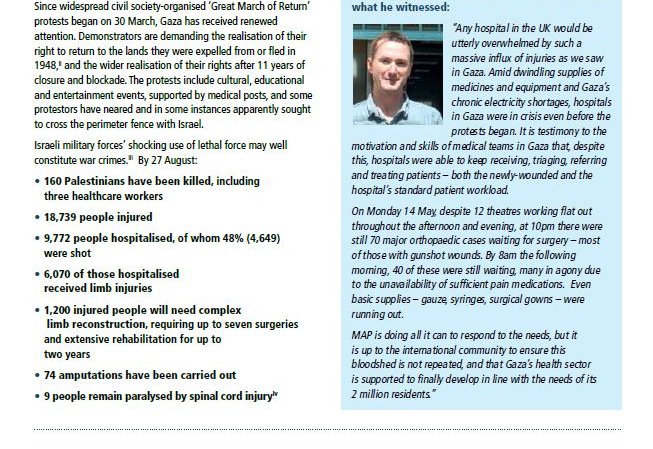 New MAP fact sheet: Addressing Gaza's humanitarian emergency